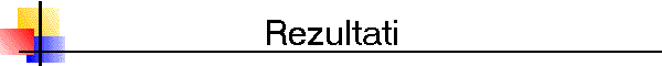 Rezultati